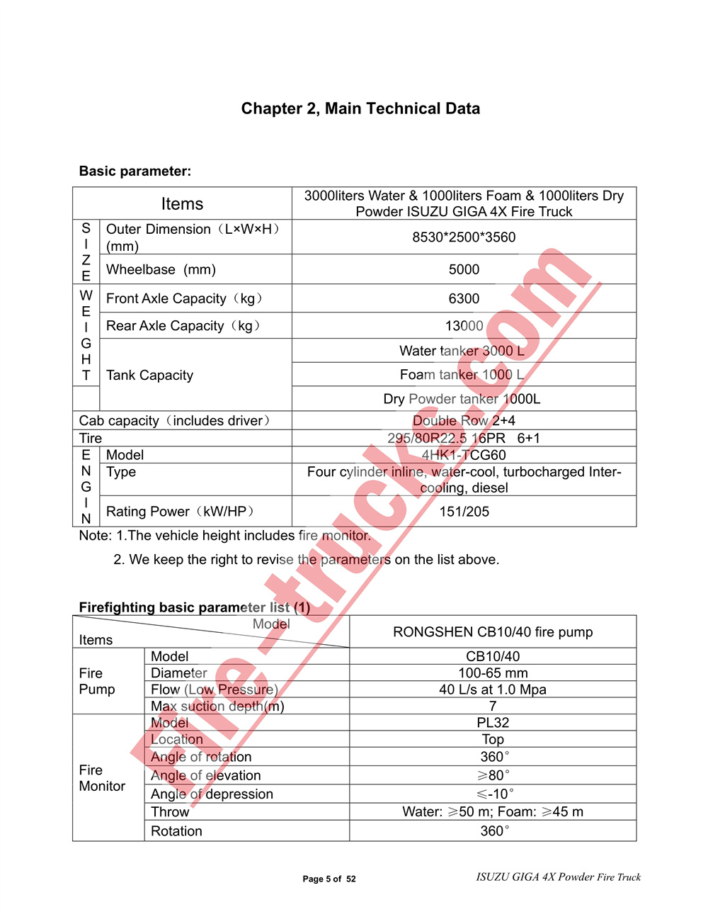 POWERSTAR ISUZU Dry Powder Fire Truck Manual export Nigeria