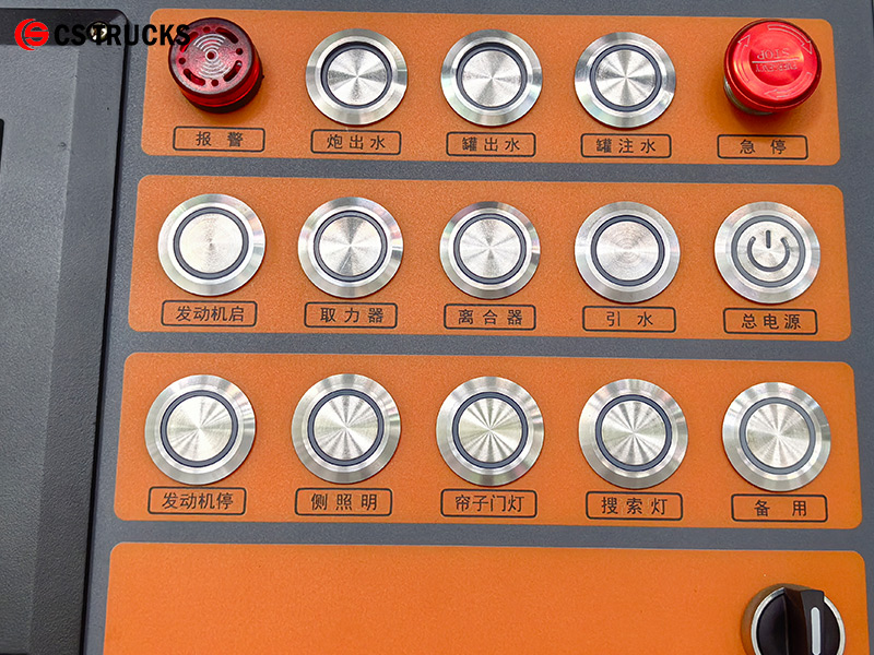 Control panel