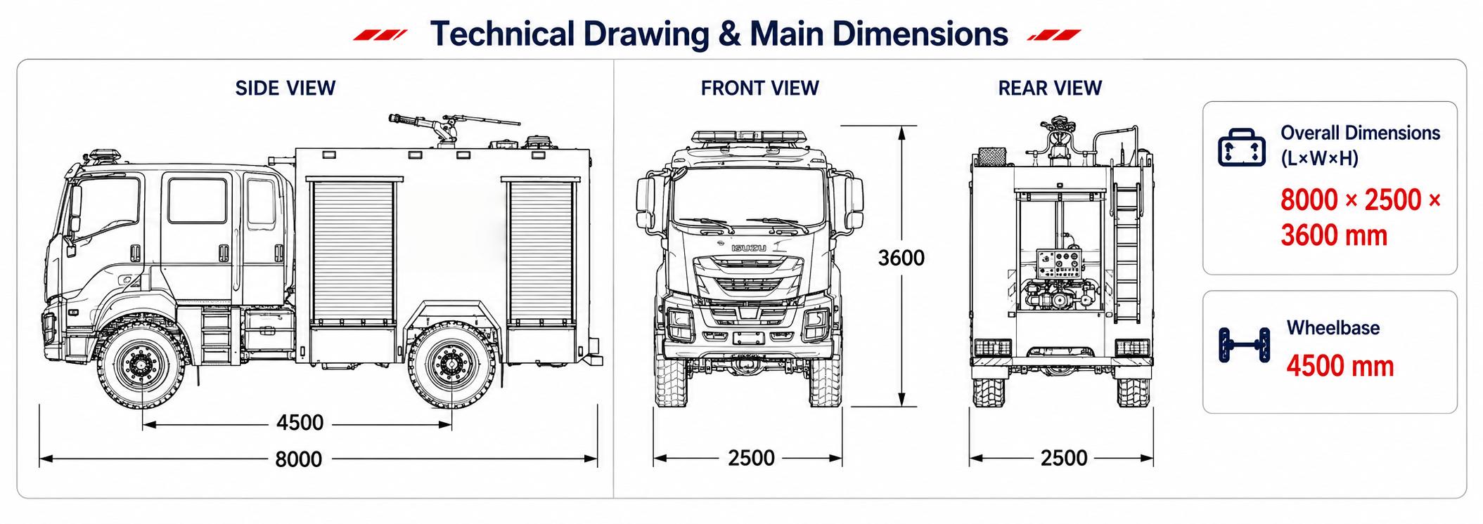 ISUZU GIGA 4x4 Water Foam Fire Fighting Vehicle structure diagram ISUZU GIGA 4x4 Water Foam Fire Fighting Vehicle structure diagram